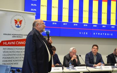 Diskuzní setkání před volbami do poslanecké sněmovny 2025